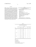 STORAGE STABLE AMINO-FORMALDEHYDE RESINS AND APPLICATIONS THEREOF diagram and image