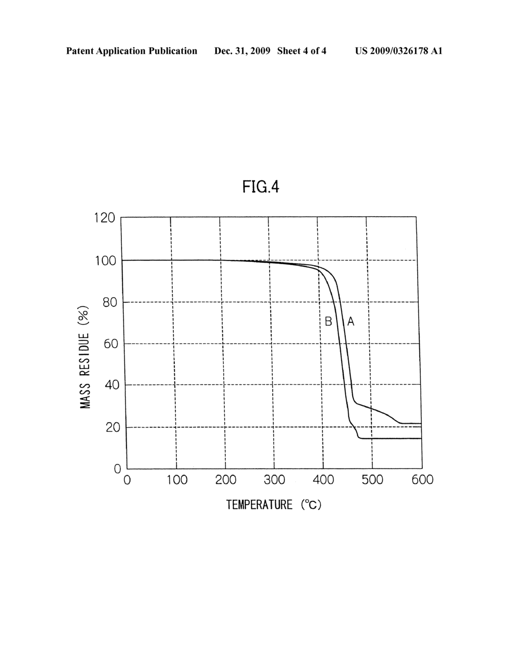 Method for Producing Fluorinated Compounds and Polymers - diagram, schematic, and image 05