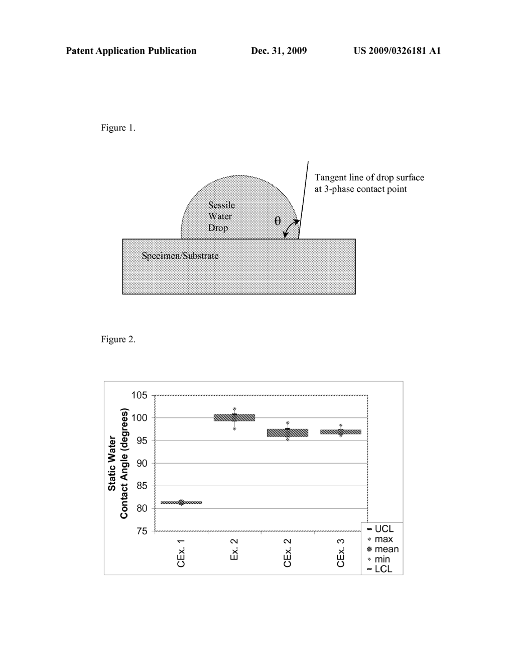 Silylated polycarbonate polymers, method of making, and articles - diagram, schematic, and image 02