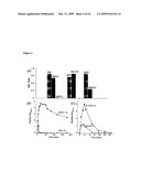 Proteins Containing a Fluorinated Amino Acid, and Methods of Using Same diagram and image