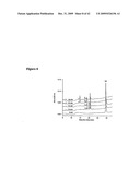 Proteins Containing a Fluorinated Amino Acid, and Methods of Using Same diagram and image