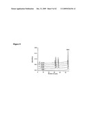 Proteins Containing a Fluorinated Amino Acid, and Methods of Using Same diagram and image