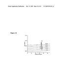 Proteins Containing a Fluorinated Amino Acid, and Methods of Using Same diagram and image