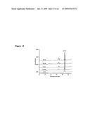 Proteins Containing a Fluorinated Amino Acid, and Methods of Using Same diagram and image