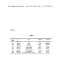 Proteins Containing a Fluorinated Amino Acid, and Methods of Using Same diagram and image