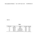 Proteins Containing a Fluorinated Amino Acid, and Methods of Using Same diagram and image