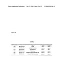 Proteins Containing a Fluorinated Amino Acid, and Methods of Using Same diagram and image