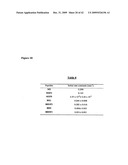 Proteins Containing a Fluorinated Amino Acid, and Methods of Using Same diagram and image