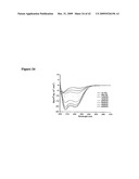 Proteins Containing a Fluorinated Amino Acid, and Methods of Using Same diagram and image