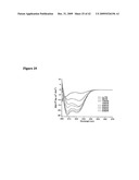 Proteins Containing a Fluorinated Amino Acid, and Methods of Using Same diagram and image