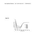 Proteins Containing a Fluorinated Amino Acid, and Methods of Using Same diagram and image