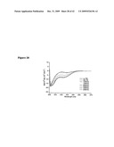 Proteins Containing a Fluorinated Amino Acid, and Methods of Using Same diagram and image