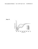 Proteins Containing a Fluorinated Amino Acid, and Methods of Using Same diagram and image