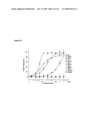 Proteins Containing a Fluorinated Amino Acid, and Methods of Using Same diagram and image