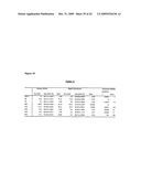 Proteins Containing a Fluorinated Amino Acid, and Methods of Using Same diagram and image