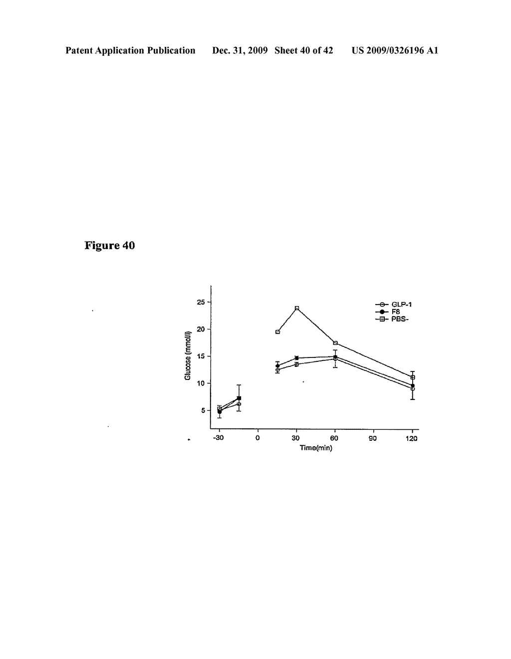 Proteins Containing a Fluorinated Amino Acid, and Methods of Using Same - diagram, schematic, and image 41