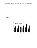 Proteins Containing a Fluorinated Amino Acid, and Methods of Using Same diagram and image