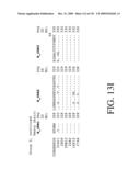 ANTIGEN BINDING PROTEINS TO PROPROTEIN CONVERTASE SUBTILISIN KEXIN TYPE 9 (PCSK9) diagram and image