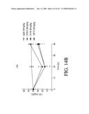 ANTIGEN BINDING PROTEINS TO PROPROTEIN CONVERTASE SUBTILISIN KEXIN TYPE 9 (PCSK9) diagram and image