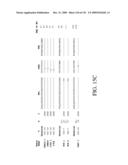 ANTIGEN BINDING PROTEINS TO PROPROTEIN CONVERTASE SUBTILISIN KEXIN TYPE 9 (PCSK9) diagram and image