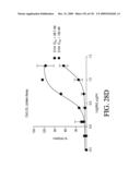 ANTIGEN BINDING PROTEINS TO PROPROTEIN CONVERTASE SUBTILISIN KEXIN TYPE 9 (PCSK9) diagram and image