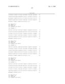 ANTIGEN BINDING PROTEINS TO PROPROTEIN CONVERTASE SUBTILISIN KEXIN TYPE 9 (PCSK9) diagram and image