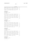 ANTIGEN BINDING PROTEINS TO PROPROTEIN CONVERTASE SUBTILISIN KEXIN TYPE 9 (PCSK9) diagram and image