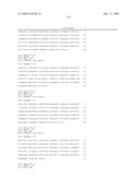 ANTIGEN BINDING PROTEINS TO PROPROTEIN CONVERTASE SUBTILISIN KEXIN TYPE 9 (PCSK9) diagram and image