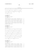 ANTIGEN BINDING PROTEINS TO PROPROTEIN CONVERTASE SUBTILISIN KEXIN TYPE 9 (PCSK9) diagram and image