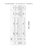 ANTIGEN BINDING PROTEINS TO PROPROTEIN CONVERTASE SUBTILISIN KEXIN TYPE 9 (PCSK9) diagram and image