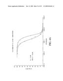 ANTIGEN BINDING PROTEINS TO PROPROTEIN CONVERTASE SUBTILISIN KEXIN TYPE 9 (PCSK9) diagram and image