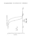 ANTIGEN BINDING PROTEINS TO PROPROTEIN CONVERTASE SUBTILISIN KEXIN TYPE 9 (PCSK9) diagram and image