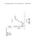 ANTIGEN BINDING PROTEINS TO PROPROTEIN CONVERTASE SUBTILISIN KEXIN TYPE 9 (PCSK9) diagram and image