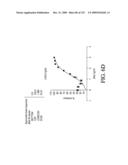 ANTIGEN BINDING PROTEINS TO PROPROTEIN CONVERTASE SUBTILISIN KEXIN TYPE 9 (PCSK9) diagram and image