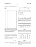 Process for concentrating and processing fluid samples diagram and image