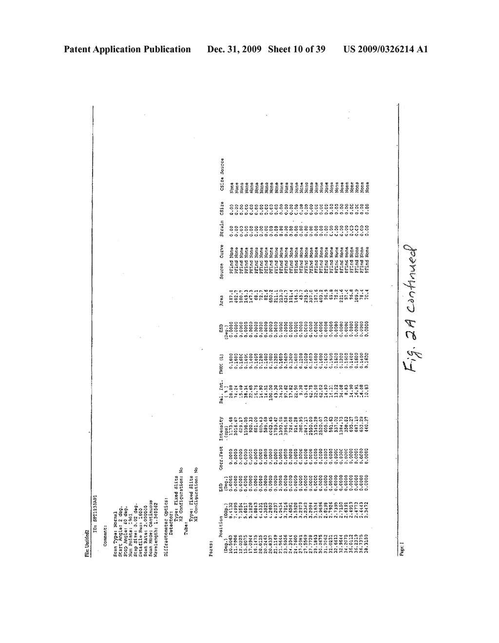 Crystalline Polymorphs of Gemcitabine Base - diagram, schematic, and image 11