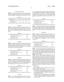 Method for Selective Hydrogenation of Acetylene to Ethylene diagram and image