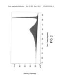 Process for Using Alumina Catalyst in Slurry Hydrocracking diagram and image