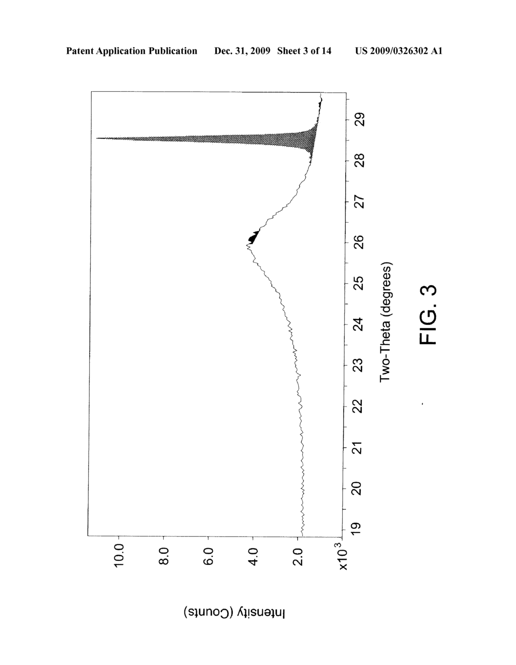 Process for Using Alumina Catalyst in Slurry Hydrocracking - diagram, schematic, and image 04