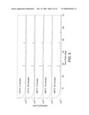 Process for Using Alumina Catalyst in Slurry Hydrocracking diagram and image