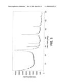 Process for Using Alumina Catalyst in Slurry Hydrocracking diagram and image