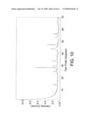 Process for Using Alumina Catalyst in Slurry Hydrocracking diagram and image