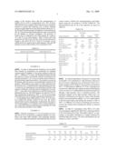 Process for Using Alumina Catalyst in Slurry Hydrocracking diagram and image