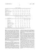 Process for Using Alumina Catalyst in Slurry Hydrocracking diagram and image