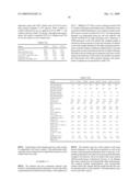 Process for Using Alumina Catalyst in Slurry Hydrocracking diagram and image