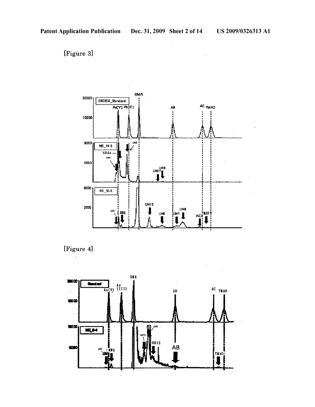 Composition for the Alkylation and a Method For Detoxifying a Harmful Compound by Using The Composition - diagram, schematic, and image 03