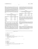 METHODS OF ASSESSING THE RISK OF REPRODUCTIVE FAILURE BY MEASURING TELOMERE LENGTH diagram and image