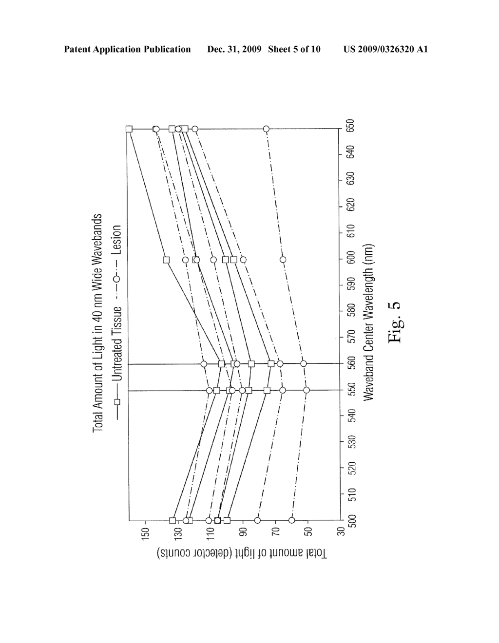 SYSTEM AND METHOD FOR VISUALIZING TISSUE DURING ABLATION PROCEDURES - diagram, schematic, and image 06