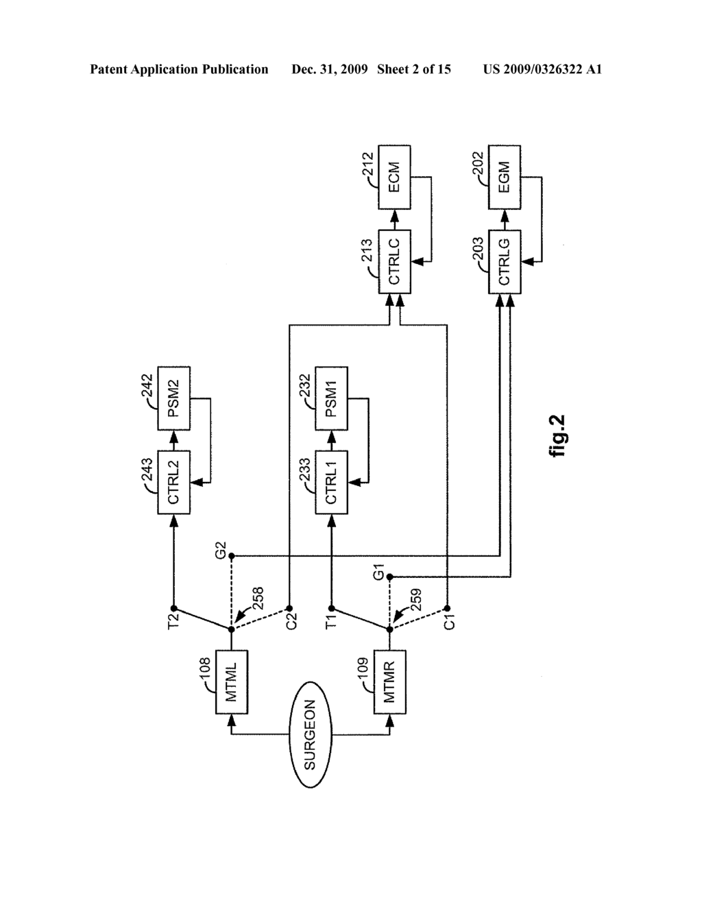 MEDICAL ROBOTIC SYSTEM WITH IMAGE REFERENCED CAMERA CONTROL USING PARTITIONABLE ORIENTATIONAL AND TRANSLATIONAL MODES - diagram, schematic, and image 03