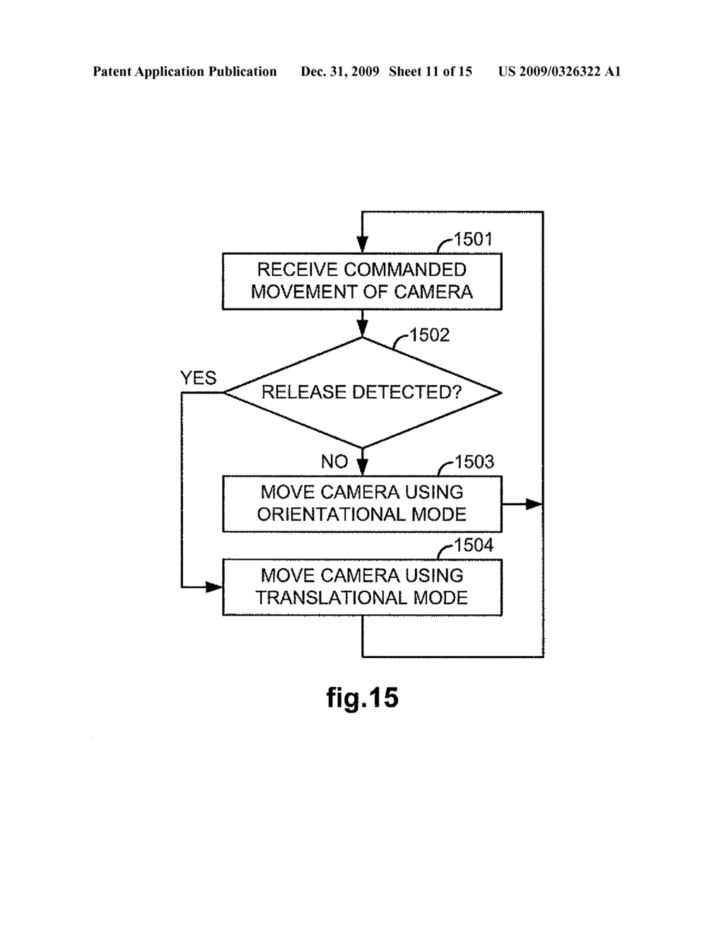 MEDICAL ROBOTIC SYSTEM WITH IMAGE REFERENCED CAMERA CONTROL USING PARTITIONABLE ORIENTATIONAL AND TRANSLATIONAL MODES - diagram, schematic, and image 12